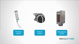 How to Wire Discrete DC Sensors to PLC  Part 1 [upl. by Annoyed]