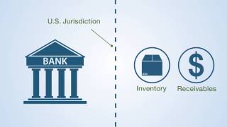 How it Works EXIM Bank Working Capital Loan Guarantee [upl. by Nuhs]