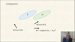 FISHERS DISCRIMINANT ANALYSIS [upl. by Marra]