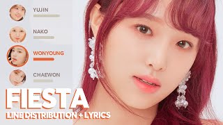 IZONE  FIESTA Line Distribution  Color Coded Lyrics [upl. by Gnav]