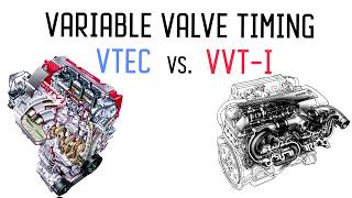 Quickly Clarified  Variable Valve Timing VTEC vs VVTi [upl. by Tinya]