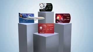 ICICI Bank Credit Cards An Introduction [upl. by Centonze]