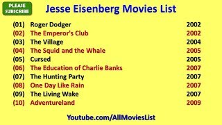 Jesse Eisenberg Movies List [upl. by Ahtaela]