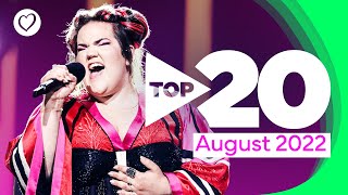 Eurovision Top 20 Most Watched August 2022 [upl. by Notsa382]