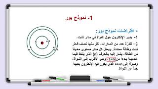 الكيمياء  الصف العاشر  الدرس الاول [upl. by Aelanna453]