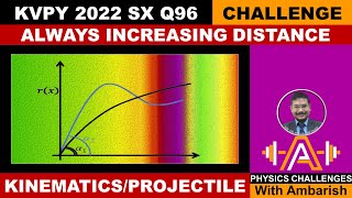 KVPY 2022 SX PROJECTILE WITH ALWAYS INCREASING DISTANCE Q96 NO CALCULUS CUTE SOLUTION JEE ADV [upl. by Einaled]