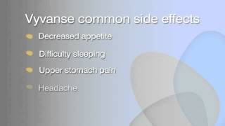 Vyvanse Administration and Side Effect Information [upl. by Roach]