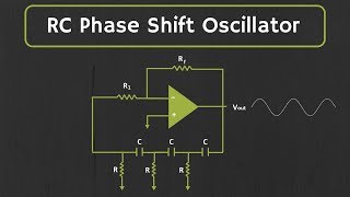 RC Phase Shift Oscillator using OpAmp Explained [upl. by Couture811]