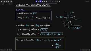 Uniswap V2  Liquidity Delta  DeFi [upl. by Sheffield]