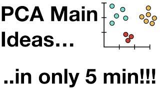 StatQuest PCA main ideas in only 5 minutes [upl. by Ellsworth]