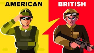 American Soldier USA vs British Soldier  ArmyMilitary Comparison 2021 [upl. by Eseerehc]