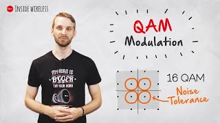 Inside Wireless QAM modulation Quadrature Amplitude Modulation [upl. by Eva]