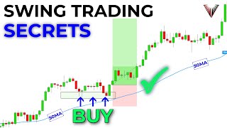 The Ultimate Swing Trading Guide For Beginners ALL YOU NEED TO KNOW [upl. by Lenrad]