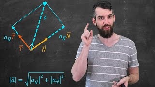 Tangential and Normal components of Acceleration  Multivariable Calculus [upl. by Sheryl]