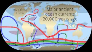 Atlantic Meridional Overturning Circulation [upl. by Adiasteb]