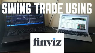 Swing Trade Using Finviz Beginners [upl. by Aracat220]