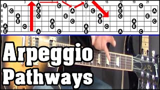 How to Connect Arpeggios Across the Fretboard [upl. by Eux]