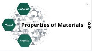 Material properties Mechanical properties  Physical properties Chemical properties [upl. by Allerim]