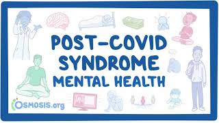 PostCOVID syndrome Mental health [upl. by Endaira399]