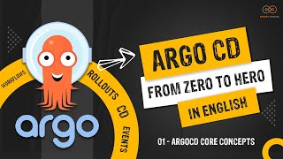 01  ArgoCD Core Concepts [upl. by Harriett290]