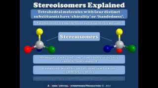 A Brief Introduction to Stereoisomers [upl. by Name]