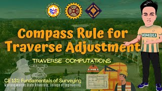 Compass Rule of Traverse Adjustments  Traversing and Traverse Measurements  Fund of Surveying [upl. by Lupee]