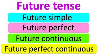 Learn the FUTURE TENSE in 4 minutes 📚  Learn with examples [upl. by Cicely78]