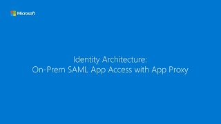 Identity Architecture OnPrem SAML App Access with App Proxy [upl. by Aid]