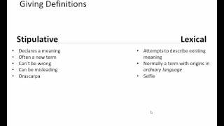 Types of Definitions [upl. by Feliza18]