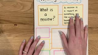 Writing Reviews Part 1 What Is a Review [upl. by Etnuad]