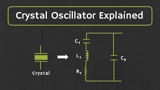 Crystal Oscillator Explained [upl. by Airdnaid573]