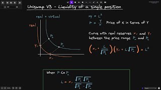 Uniswap V3  Liquidity  DeFi [upl. by Violetta45]