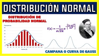 TEORÍA DE LA DISTRIBUCIÓN NORMAL [upl. by Mack568]