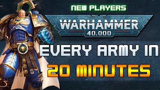 Every 40K Army in 20 Minutes [upl. by Saval]