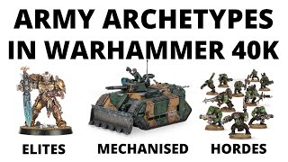 Army Archetypes in Warhammer 40K  Playstyles Explained [upl. by Slotnick939]