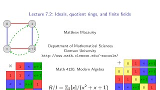 Visual Group Theory Lecture 72 Ideals quotient rings and finite fields [upl. by Anelleh]