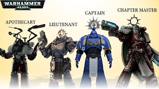 15 Ranks in a Space Marine Hierarchy Warhammer 40k [upl. by Nino358]