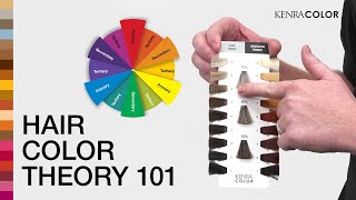 Hair Color Theory 101  Discover Kenra Color  Kenra Professional [upl. by Eeramit]