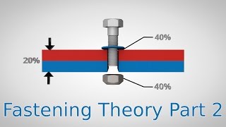 Friction Factors  Fastening Theory Part 2 [upl. by Llereg]