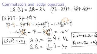 Quantum harmonic oscillator via ladder operators [upl. by Nudnarb]