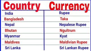 country and currency  countries and currencies [upl. by Atsugua]