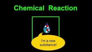 Introduction to Chemical Reactions [upl. by Salomone]