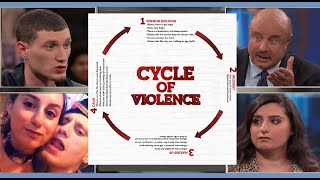 The Cycle Of Violence Explained [upl. by Baptist]