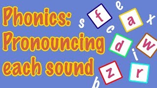 English Letter Pronunciation  Phonics [upl. by Donoghue643]