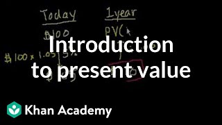 Introduction to present value  Interest and debt  Finance amp Capital Markets  Khan Academy [upl. by Ycats209]