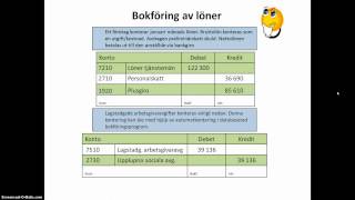 Bokföring lön skatt och arbetsgivaravgift [upl. by Bonnice]