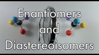 Enantiomers and Diastereoisomers [upl. by Loria]