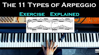 An Arpeggio Exercise That is a MUST [upl. by Atinor]