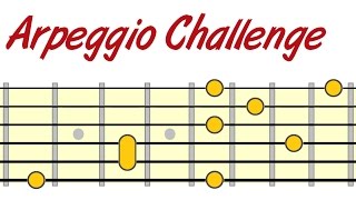 Powerful Major Arpeggio Exercises  Challenge Yourself [upl. by Wilkey167]