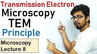 Transmission electron microscopy principle and working TEM [upl. by Decker]